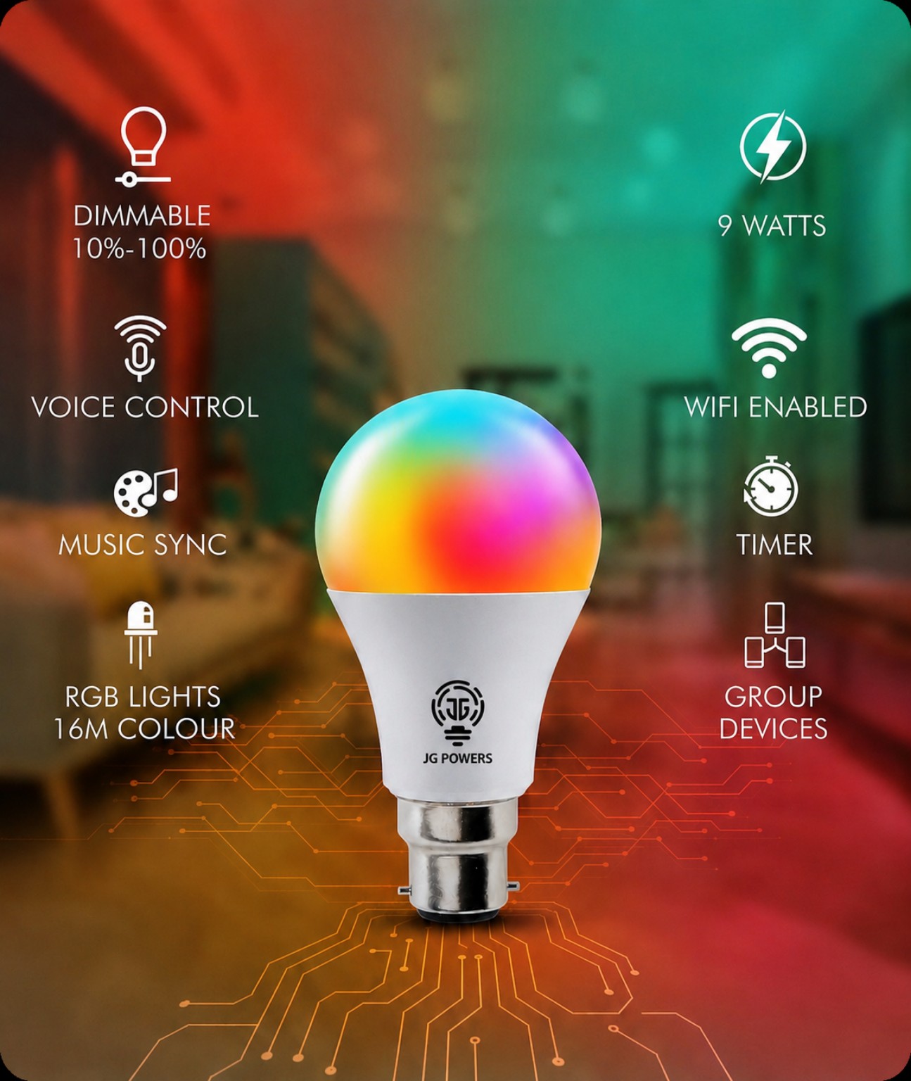 Panel Lights